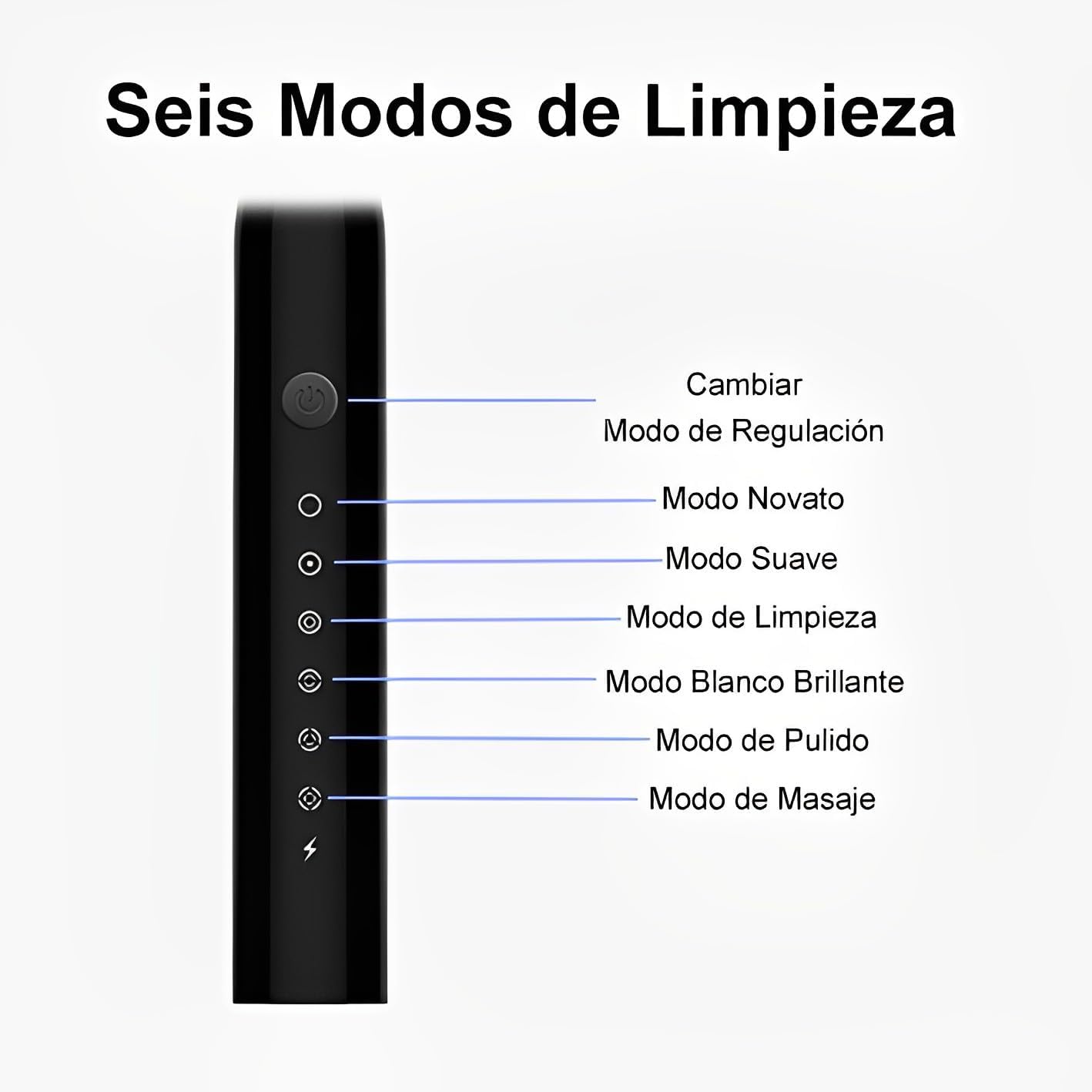 Cepillo de Dientes Eléctrico Recargable